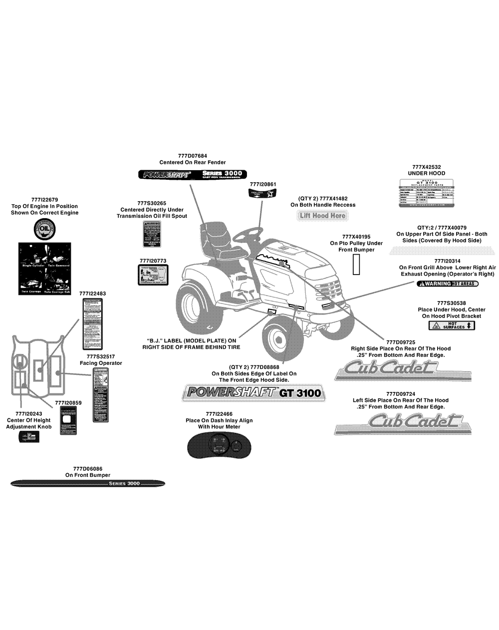 Label Map Diagram and Parts List for GT3100 14A671010-14B671710 Cub Cadet Lawn Tractor